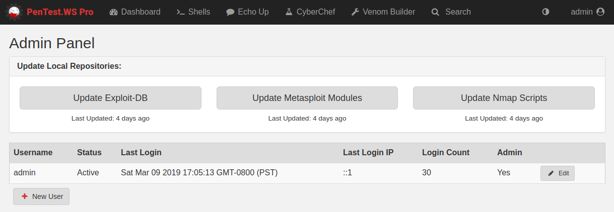 PenTest.WS Pro admin panel with buttons to update local Exploit-DB, Metasploit modules and Nmap scripts, plus a user list