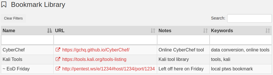 Bookmark Library table listing CyberChef, Kali Tools and a local engagement link with notes and keywords