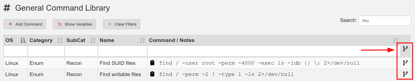 General Command Library table with the submit to Community Repo icons highlighted in the right column