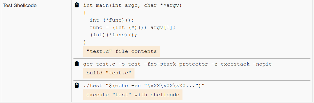 Test Shellcode multi-step command with C source, a gcc build step, and an execute step